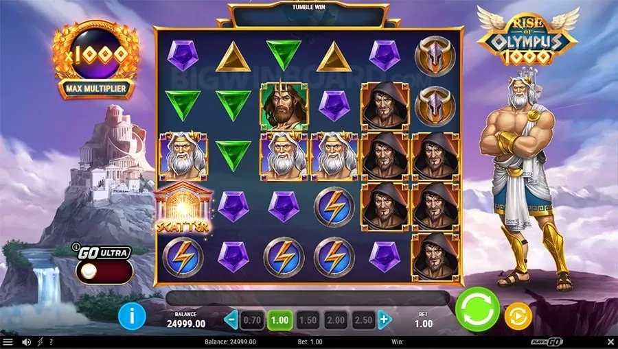 Monthly VIP Tournament